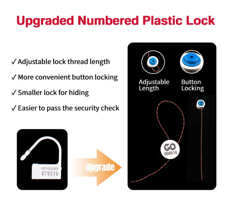 Ultimate Anti-Escape Male Silicone Chastity Cage Upgraded Plastic Lock