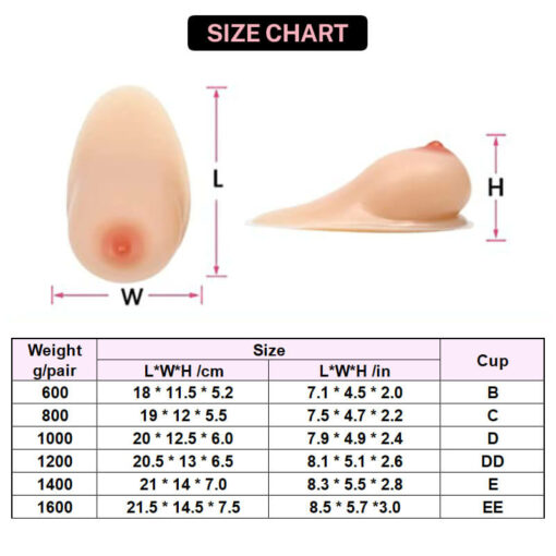 Realistic Self Adhesive Saggy Silicone Breast Forms Size Chart
