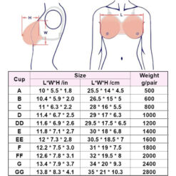 Strap On Realistic Silicone Breast Forms With Cleavage Size Chart